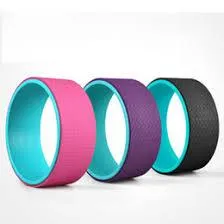 Roue de yoga